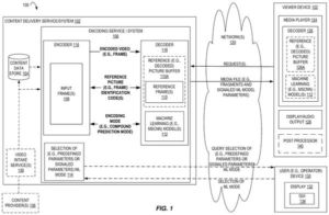 Amazon patent drawing: Amazon Patents a Way to Send AI Picture-Quality Fixes Inside Your Video Stream