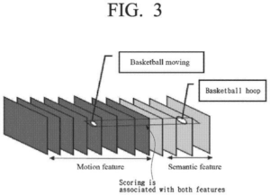 Patent drawing: Samsung Patents a Way to Find the Interesting Parts of Any Video Automatically