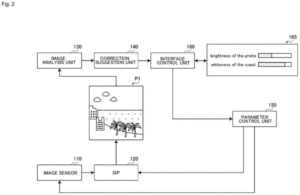 The AI photo editing race watchlist: latest patent drawing