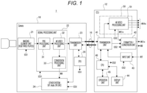 Patent drawing: Sony Patents a Way to Split High-Speed Video Processing Across Two Devices
