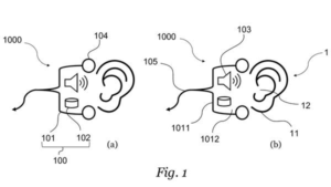Sony patent drawing: Sony Patents Headphones That Physically Switch Between Open and Closed Sound
