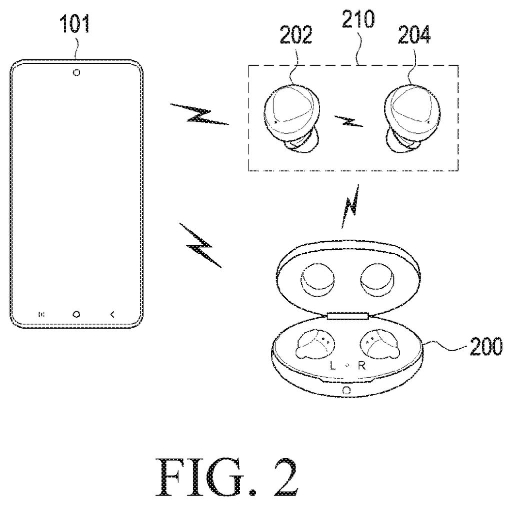 A smartphone wirelessly connected to a pair of earbuds and their charging case. Drawing from patent filing US 2026/0270618 A1.