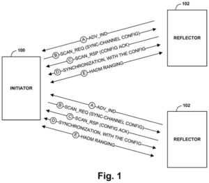 Patent drawing: Google's New Patent Lets Two Phones Find Each Other's Location Without Connecting First
