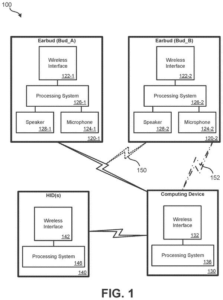Patent drawing: Google Patents a Fix for Bluetooth Audio That Slows Down Your Keyboard and Mouse