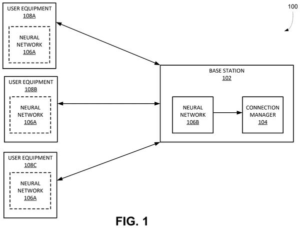 Patent drawing: Nvidia Patents an AI System That Decides Which Phone Requests Get Network Priority