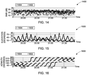 Patent drawing: Qualcomm Patents a System That Tells Your Phone Which Satellite to Point At