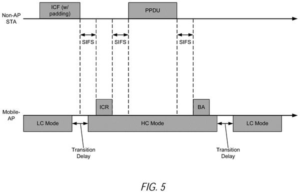 Patent drawing: Apple Patents a Wi-Fi Router Mode That Switches Power Levels Mid-Transmission