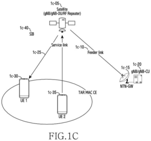 Patent drawing: Samsung Patents a Way for Satellites to Locate Your Phone Using Timing Signals