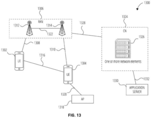 Patent drawing: Apple Patents a Way for XR Headsets to Tell the Network Which Upload Slots They Skipped