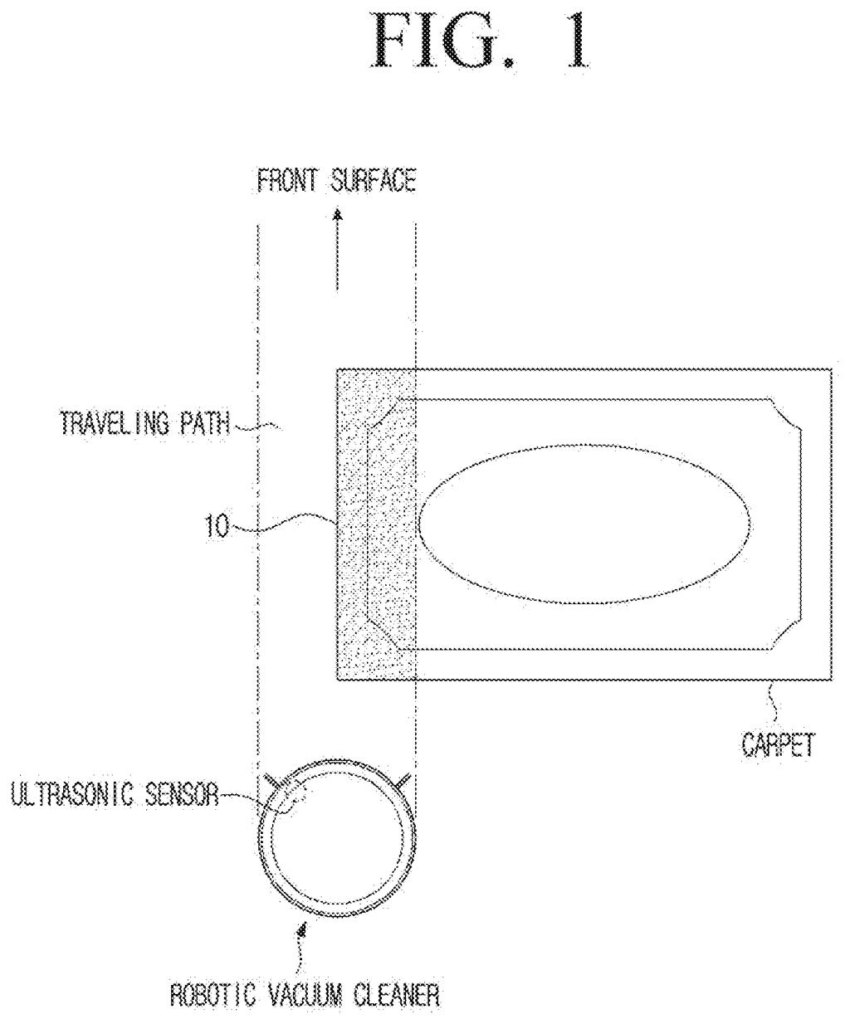 A robotic vacuum cleaner uses an ultrasonic sensor to scan a carpet along its traveling path. Drawing from patent filing US 2026/0272244 A1.