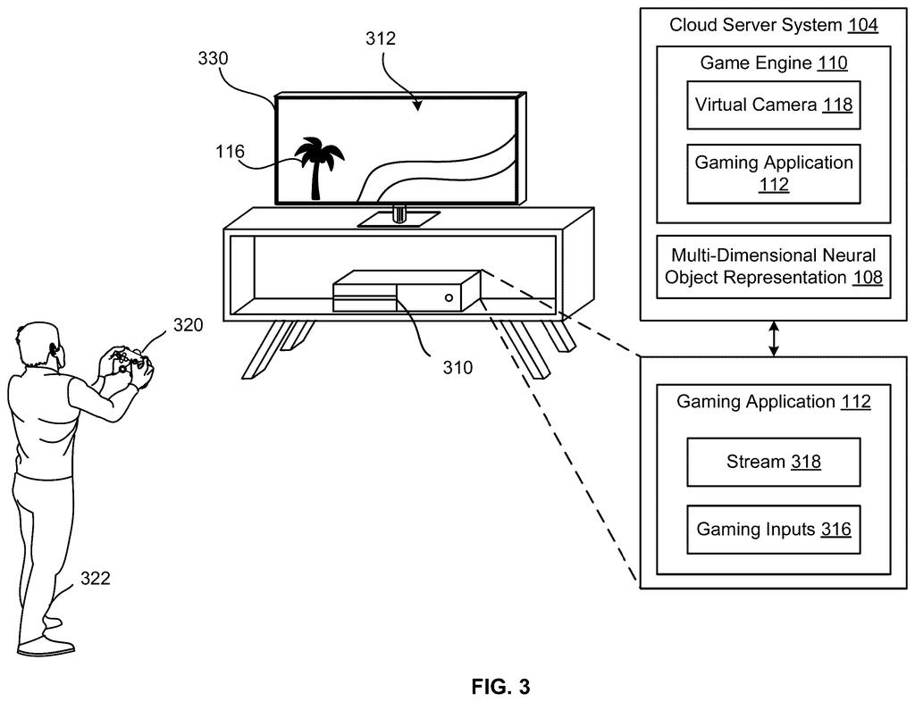 A person plays a cloud-streamed game on a console and TV, with game assets processed by a cloud server system. Drawing from patent filing US 2026/0273416 A1.