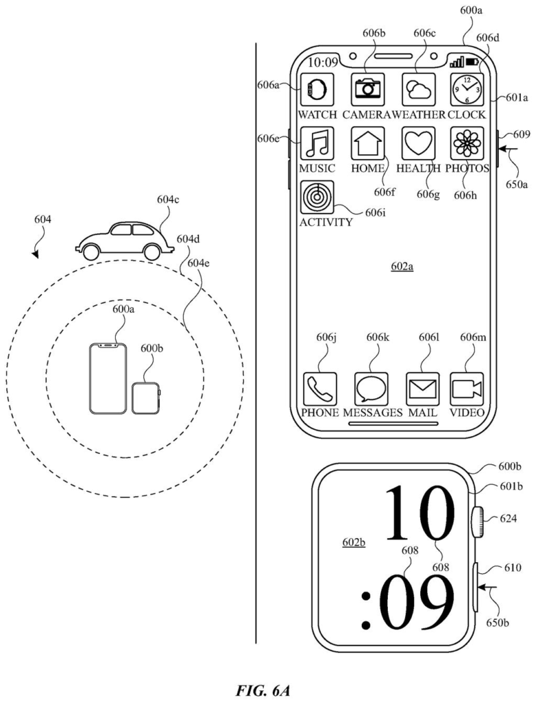 A phone and a watch wirelessly connected to a car, with their respective home screens displayed. Drawing from patent filing US 2026/0274036 A1.