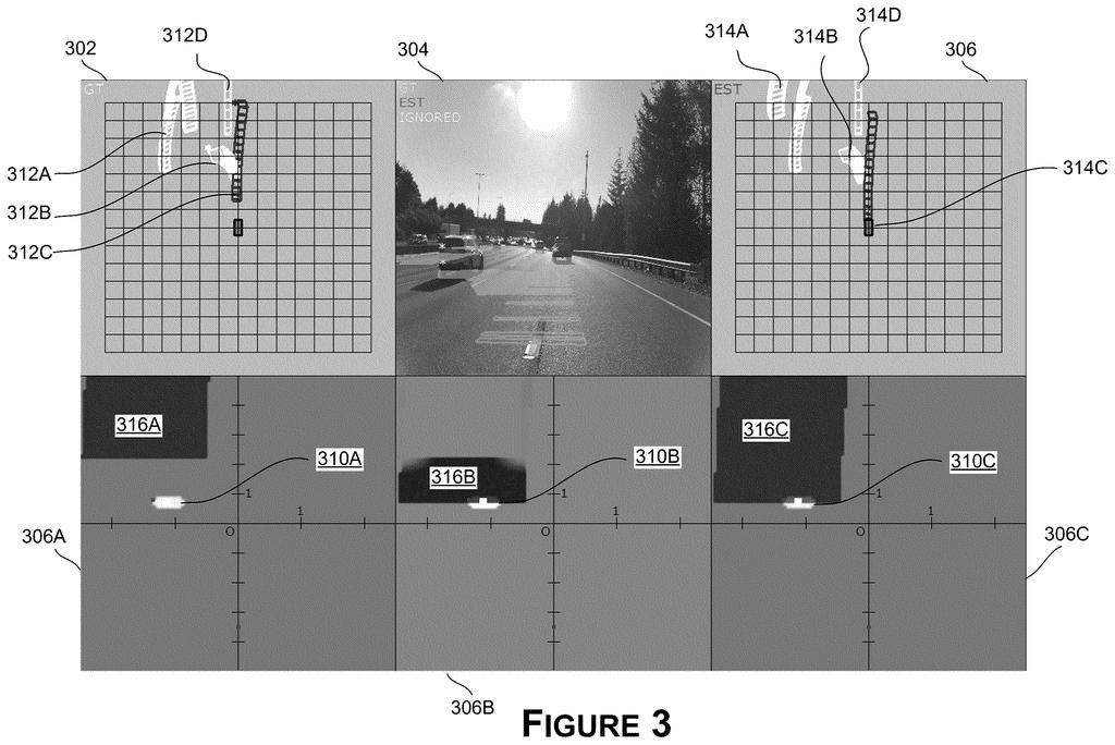 A comparison of ground truth and estimated perception data for a self-driving car, including a real-world road view. Drawing from patent filing US 2026/0274275 A1.
