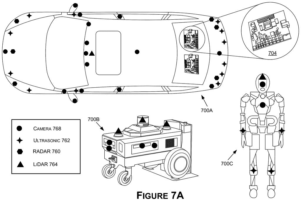 An autonomous car, a robot, and a humanoid robot, all equipped with various sensors for self-driving capabilities. Drawing from patent filing US 2026/0274298 A1.