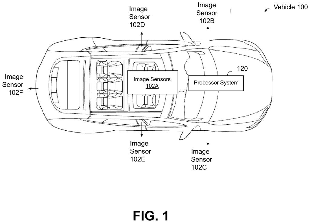 An overhead view of a vehicle equipped with multiple image sensors and a processor system for self-driving safety. Drawing from patent filing US 2026/0274304 A1.