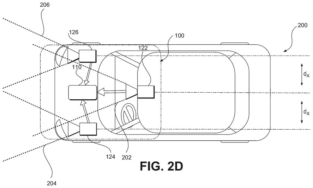 A car with multiple cameras and a system that defines safe inner paths within a lane using visual data. Drawing from patent filing US 2026/0276397 A1.