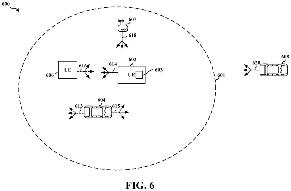 A wireless communication environment shows vehicles and a cell tower within a network coverage area. Drawing from patent filing US 2026/0276407 A1.