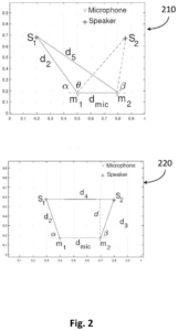 Patent drawing: Samsung Patents a Way for Sound Systems to Figure Out Where Their Speakers Are
