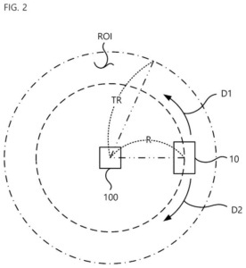 Patent drawing: Samsung Patents a Radar Method That Tells One Movement Apart From Another