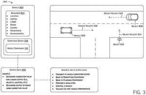 Patent drawing: Zoox Patents a System That Fixes Radar Speed Errors for Self-Driving Cars