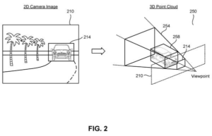Patent drawing from the The self-driving sensing race watchlist