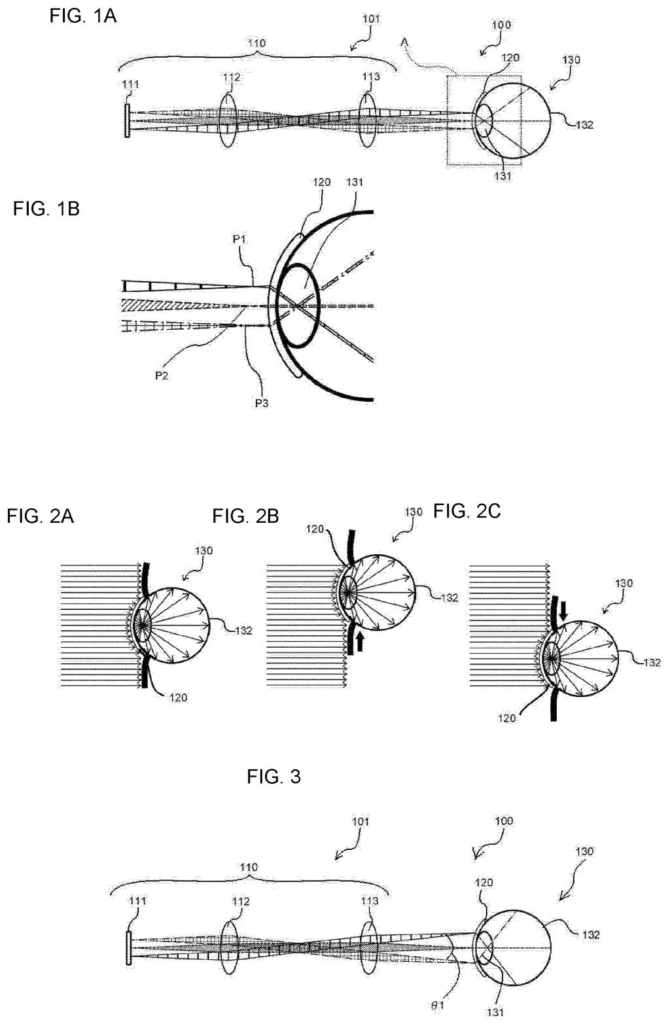 A display system beams light into an eye, with variations showing how the light interacts with the pupil. Drawing from patent filing US 2026/0276999 A1.
