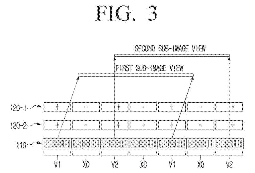 A display module with stacked lens sheets generates first and second sub-image views for a glasses-free 3D experience. Drawing from patent filing US 2026/0277017 A1.