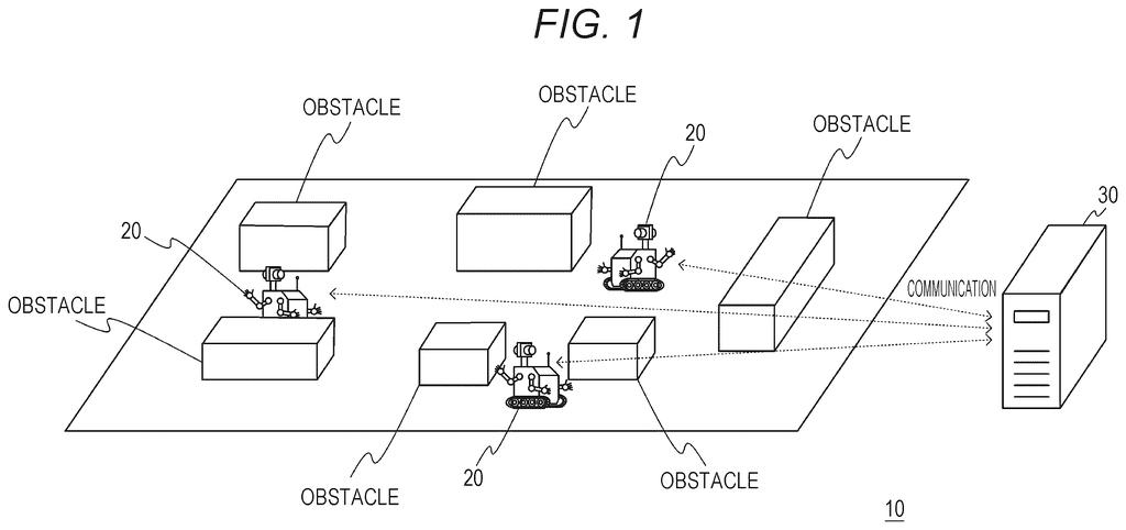 Robots navigate around obstacles while communicating with a central server that plans their routes. Drawing from patent filing US 2026/0277225 A1.