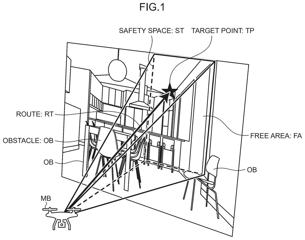 A drone plans a route through a room, identifying obstacles and a safe path to a target point. Drawing from patent filing US 2026/0277229 A1.