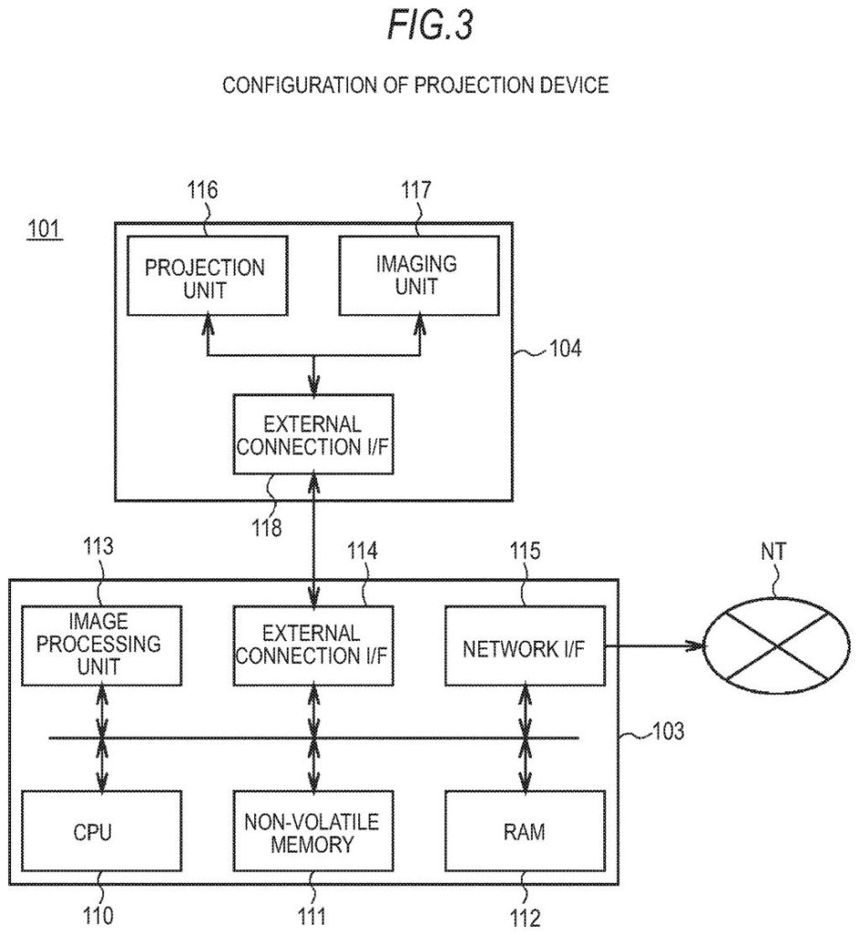 An image projection system projects an interactive display onto a surface, with a hand interacting with the projected image. Drawing from patent filing US 2026/0277366 A1.