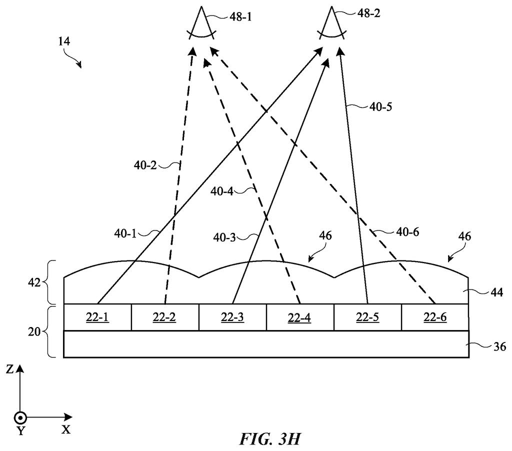 A cross-section of a display with multiple light sources and lenses projecting light to different viewing positions. Drawing from patent filing US 2026/0277388 A1.