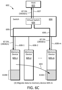 Patent drawing: Samsung Patents a System That Reroutes Data When a Memory Chip Gets Overloaded