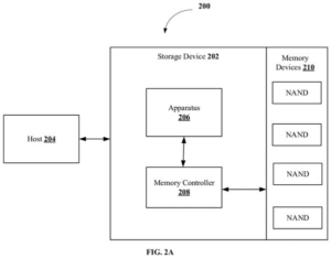 Patent drawing from the Samsung's next-generation SSDs watchlist