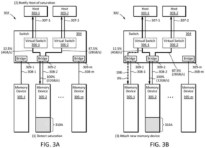 Patent drawing: Samsung Patents a Memory System That Automatically Borrows Extra Storage When It Gets Overwhelmed