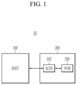 Patent drawing: Samsung Patents a Storage Chip That Pre-Loads Broken-Up Files Before Your Device Asks