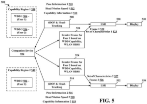 Patent drawing: Qualcomm Patents a System for Sending Different Picture Quality to Each Person in a Shared AR Scene