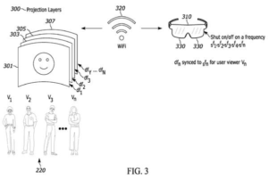 Patent drawing: Sony Patents Shutter Glasses That Add a Private Layer to Massive Public Screens