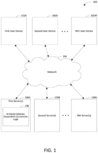 Patent drawing: Microsoft Patents an AI System That Rewrites Old Software Into Modern Code