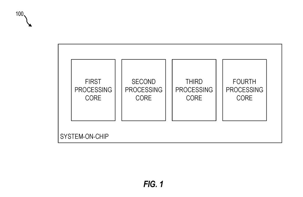 A system-on-chip with four processing cores, designed to execute tasks efficiently. Drawing from patent filing US 2026/0277616 A1.