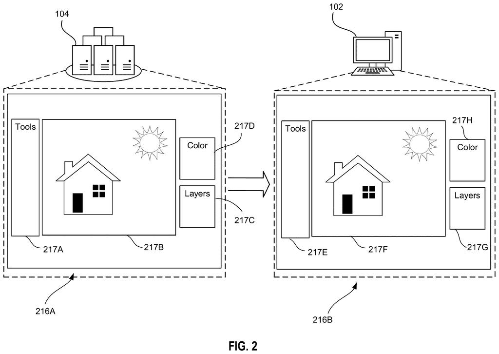 A client computer receives a simplified graphical user interface from a remote server running a full application with tools and layers. Drawing from patent filing US 2026/0277630 A1.