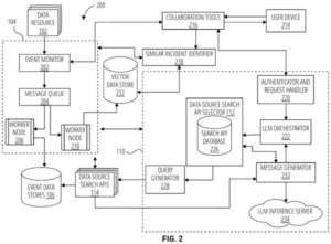 Patent drawing: Nvidia Patents an AI System That Walks Engineers Through Live Server Failures