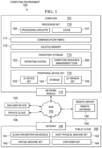 Patent drawing: IBM Patents a System That Reshuffles Computing Power for AI Jobs Mid-Run