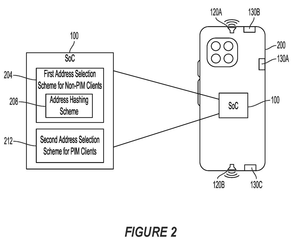 A smartphone with an embedded System-on-Chip (SoC) that manages different memory addressing schemes. Drawing from patent filing US 2026/0277821 A1.