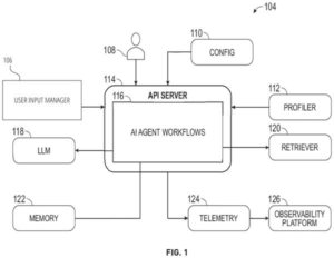 Patent drawing: Nvidia Patents a Central Hub for AI Agents That Need to Ask You Something