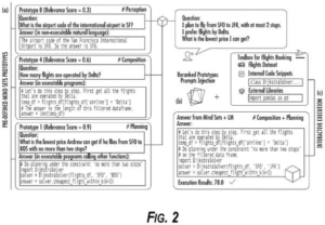 Patent drawing from the AI models that work in teams watchlist