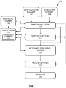 Patent drawing: Nvidia Patents a System That Tests Whether Its Own AI Search Is Giving Good Answers