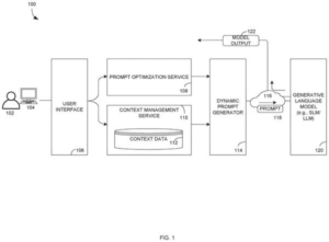 Patent drawing: Microsoft Patents a System That Automatically Rewrites Its Own AI Prompts