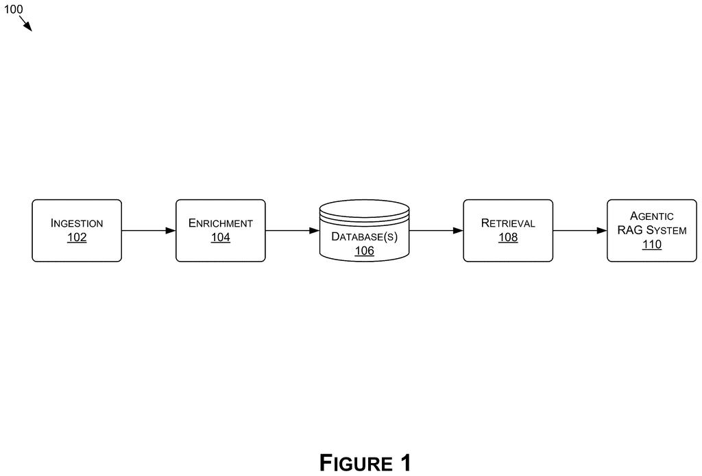 Nvidia Patent: AI Answers That Prioritize Experts First — figure from US 2026/0277980 A1