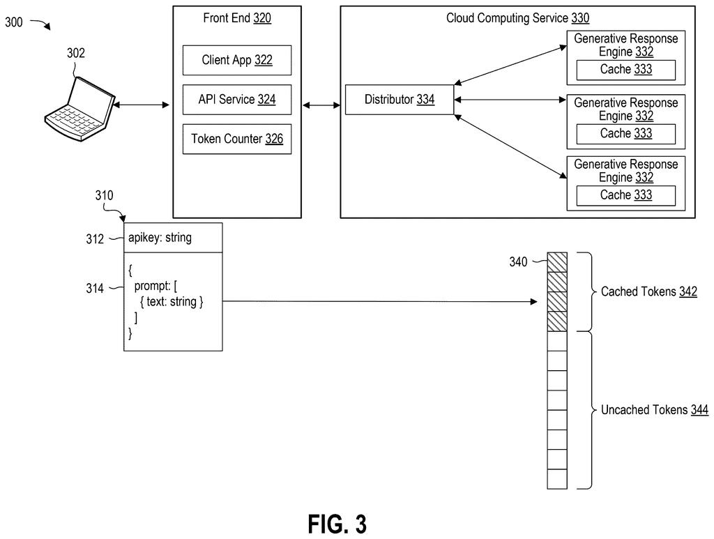 A laptop connects to a cloud computing service, illustrating how a prompt is processed into cached and uncached tokens. Drawing from patent filing US 2026/0278026 A1.