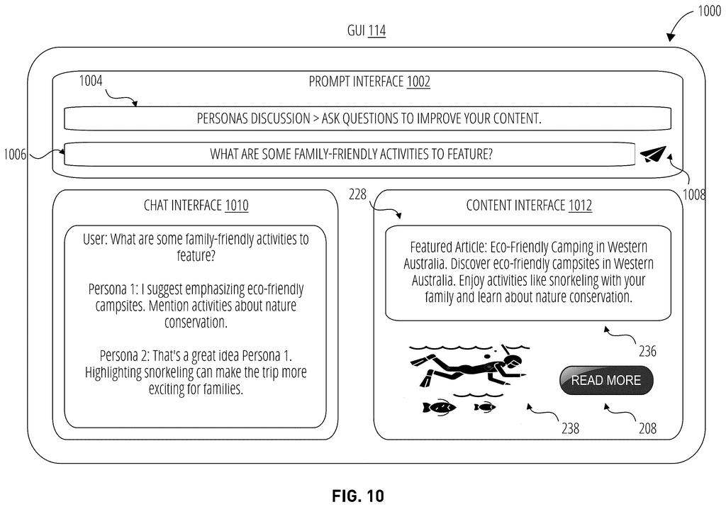 A graphical user interface displays a prompt interface, a chat interface with persona feedback, and a content interface with a featured article and visual elements. Drawing from patent filing US 2026/0278245 A1.